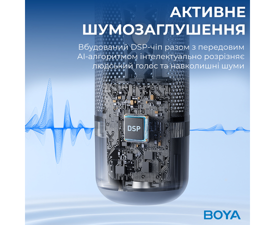 Микрофон BOYA K3-02 RGB Black