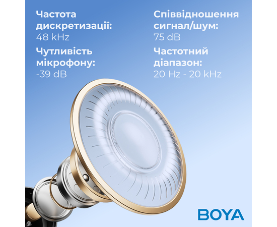 Микрофон BOYA K3-02 RGB Black