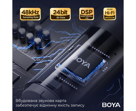 Мікрофон BOYA K9 RGB Black