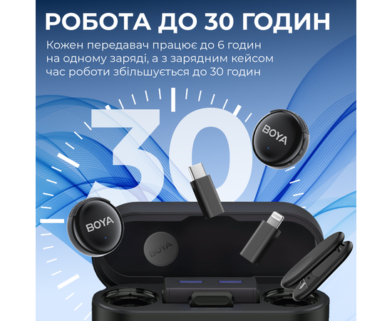 Беспроводной микрофон BOYA LINK 3-01 Type-C/TRS/Lightning Black