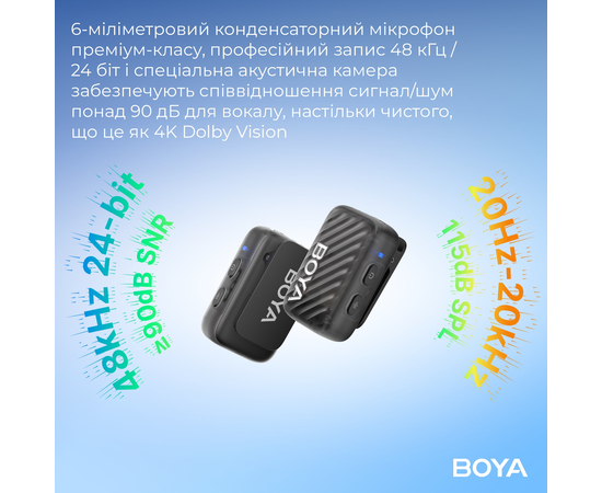 Радіосистема для смартфона / ПК / камери BOYA MIC 2-02
