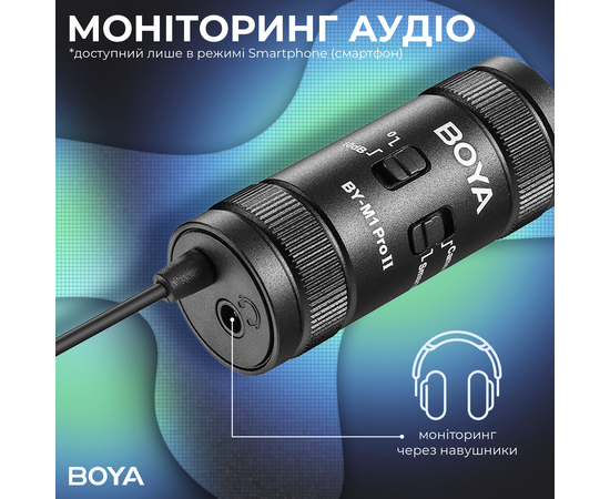 Мікрофон Boya BY-M1 Pro II