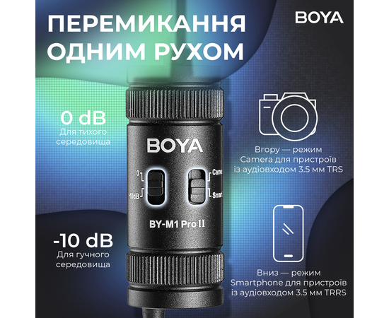 Мікрофон Boya BY-M1 Pro II
