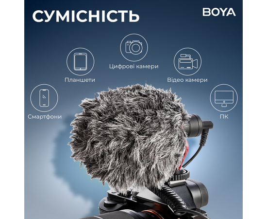 Мікрофон Boya BY-MM1+