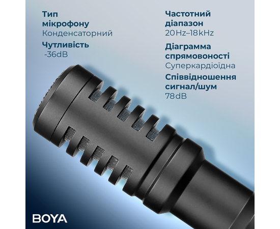 Мікрофон Boya BY-MM1+
