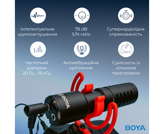 Мікрофон Boya BY-MM1+