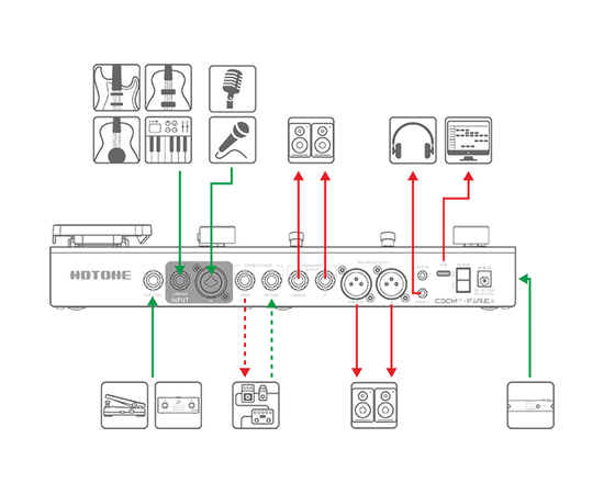 Гитарный процессор эффектов HOTONE AUDIO AMPERO II