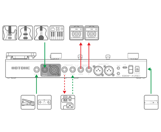 Гитарный процессор эффектов HOTONE AUDIO AMPERO II