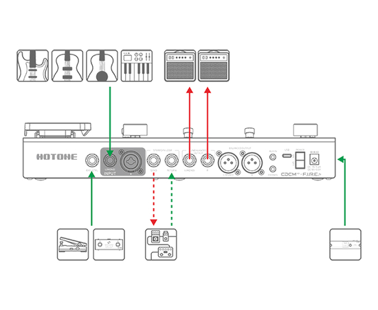 Гитарный процессор эффектов HOTONE AUDIO AMPERO II