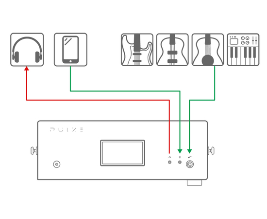 Гітарний комбопідсилювач HOTONE AUDIO PULZE LUNA