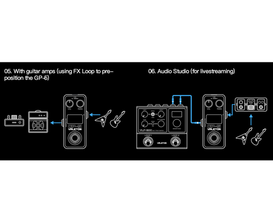 Гітарний процесор ефектів VALETON GP-5