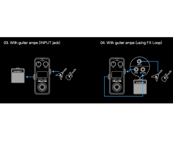 Гітарний процесор ефектів VALETON GP-5