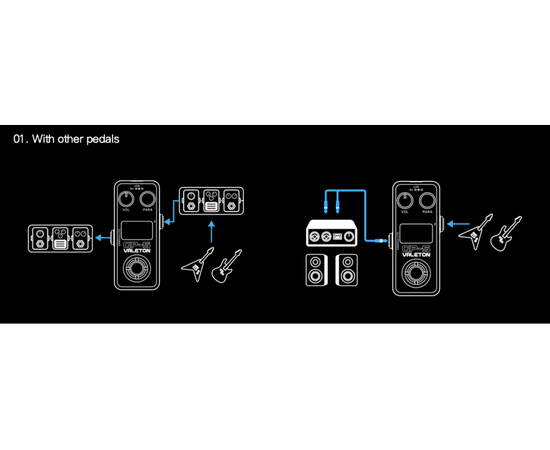 Гітарний процесор ефектів VALETON GP-5