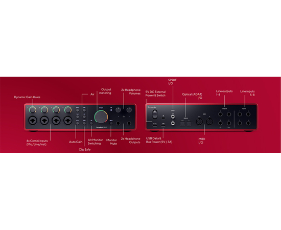 Аудиоинтерфейс FOCUSRITE Scarlett 18i16 4th Gen