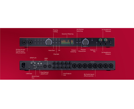 Аудиоинтерфейс FOCUSRITE Scarlett 18i20 4th Gen