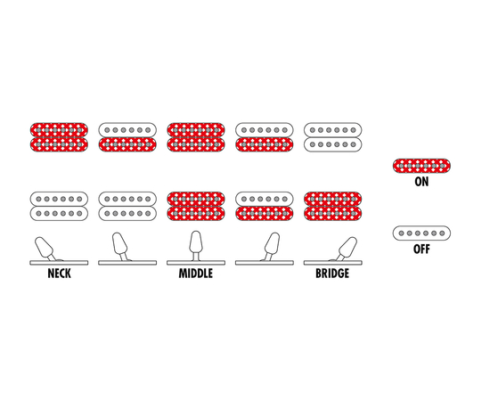 Электрогитара IBANEZ GRG120QASP-BKG