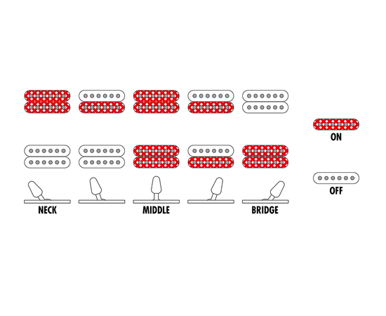 Электрогитара IBANEZ GRX120SP-DDM