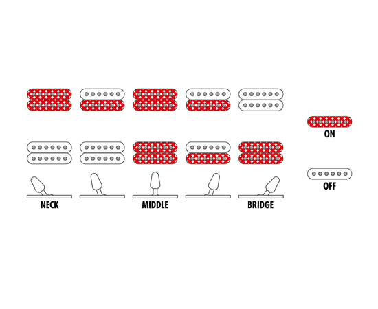 Электрогитара IBANEZ GRX120SP-NGM