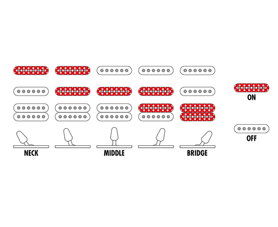Электрогитара IBANEZ GRX40 CA