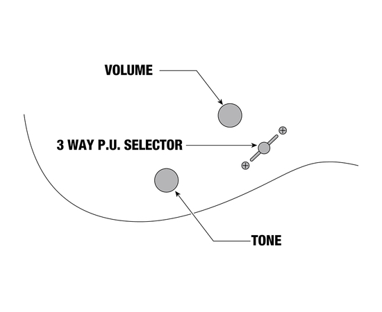7-струнная электрогитара IBANEZ K7YIN