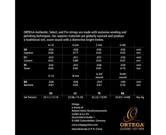 Струны для укулеле баритон Ortega Custom Select Black Nylon UKSBK-BA