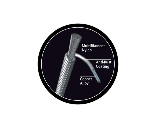 Струни для гіталеле Ortega GTLS Custom Nylon Coated Select