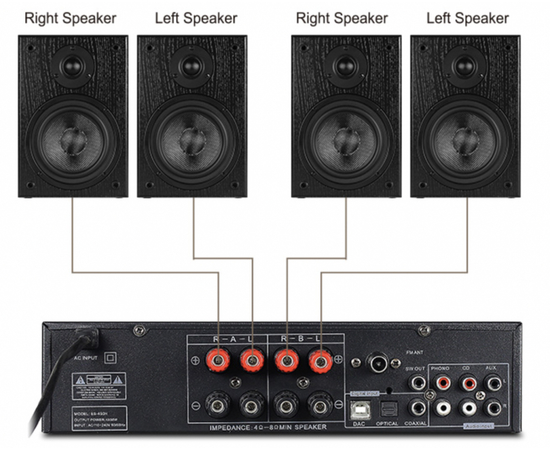 Комплект звука DV audio KTV200SW8504MS52TB для помещения до 60 м.кв