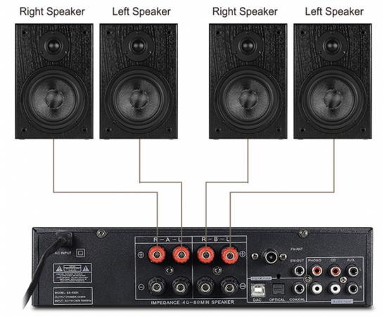 Комплект звука DV audio KTV200SW8504PB52TB для помещения до 60 м.кв
